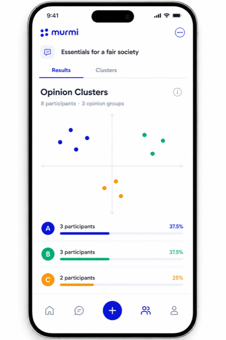 Murmi opinion-cluster view showing how participant voting reveals different groups